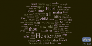 WordItOut-Word-cloud-161404